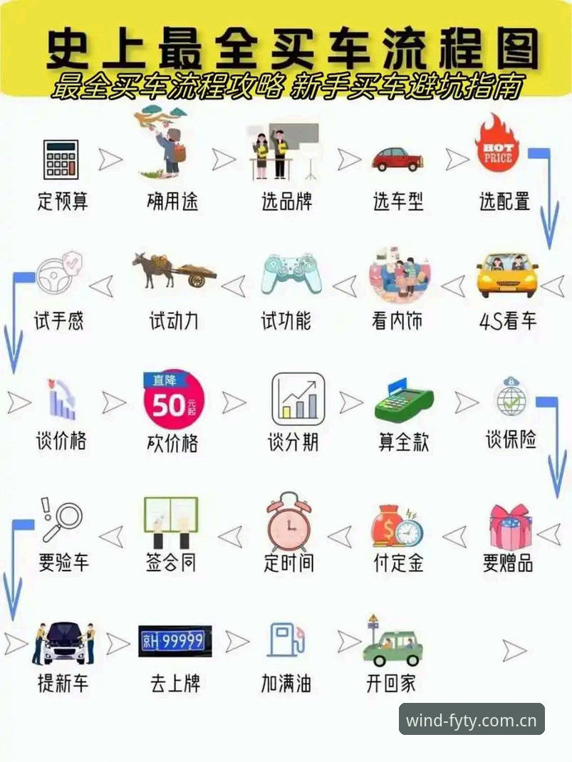 风云体育手机版使用详解：从下载到观赛的全流程指南