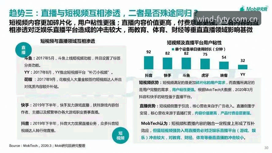 风云体育官方平台选择指南：从赛事直播到最新版本的全方位解析
